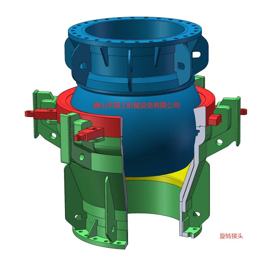 Rotary Joint